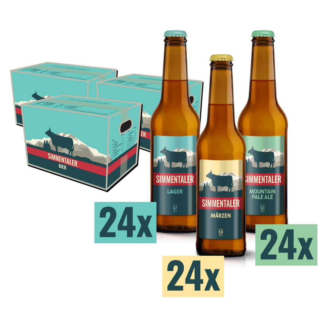Top-Seller Paket
